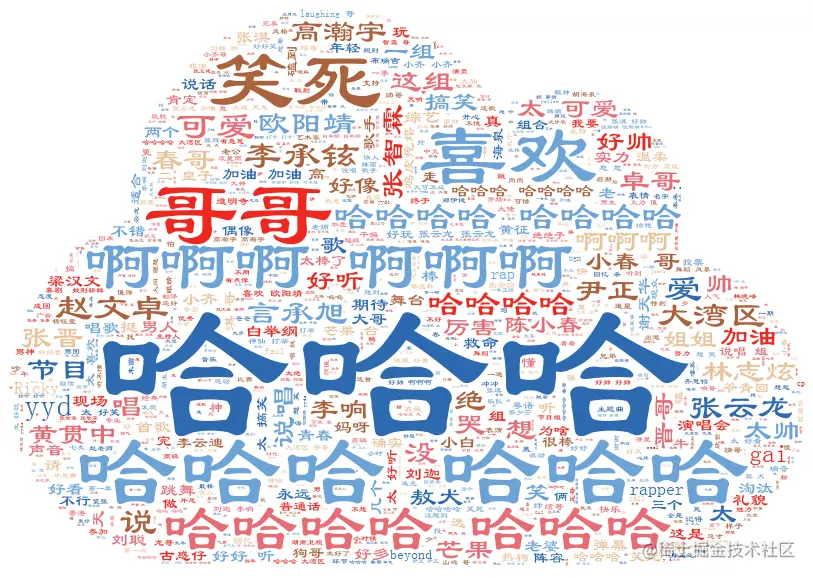 弹幕整体词云