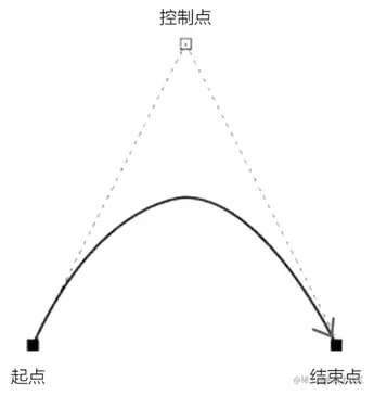 image-20220319182226581