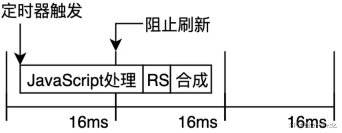 image-20220221123910400