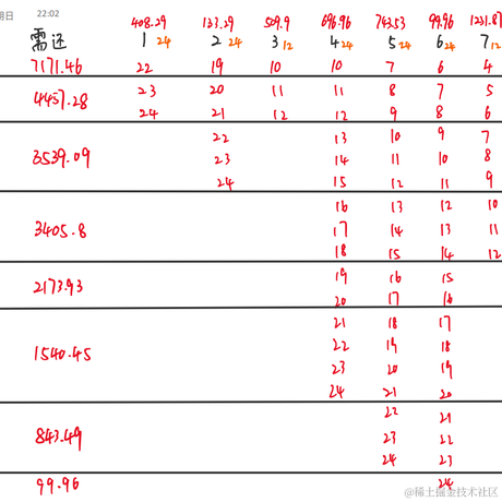 勾栏听曲于2023-06-25 23:32发布的图片