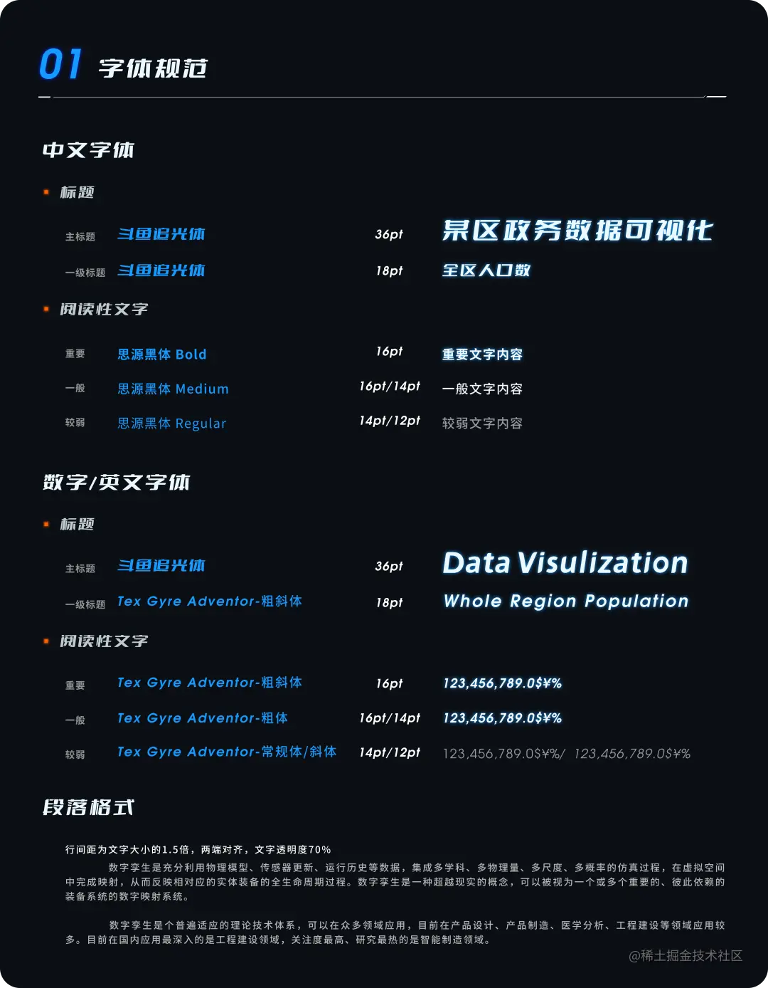 易知微 x 即时设计｜VE.Design可视化设计体系正式开源