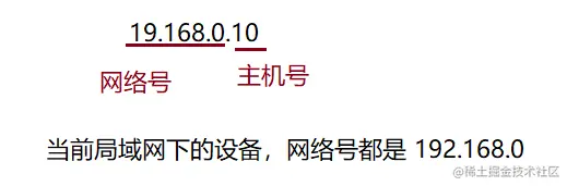 image-20230213152717491