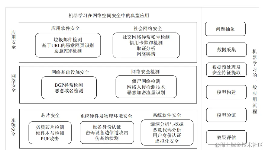 image-20240526185256986