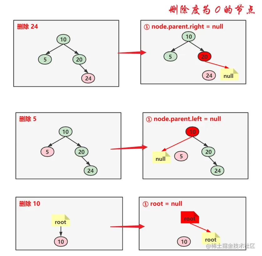 image-20221028185252641