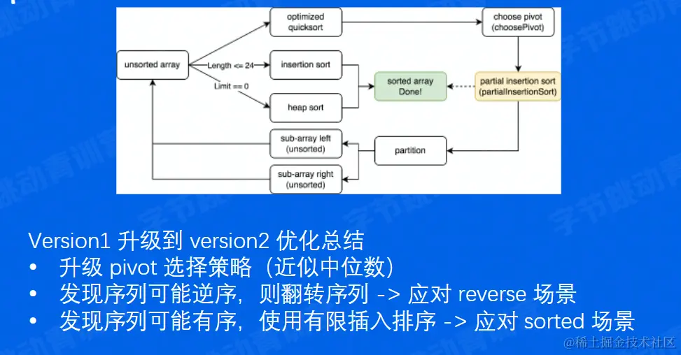 image-20220611161715437