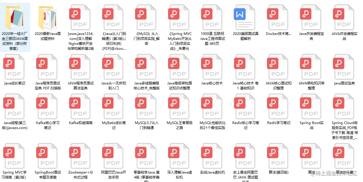 沉寂唯品会3年，毅然辞职冲刺阿里，我是怎么备战金三银四的？