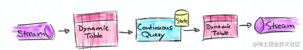 image-20220805160907390