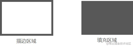 image-20220326171226471