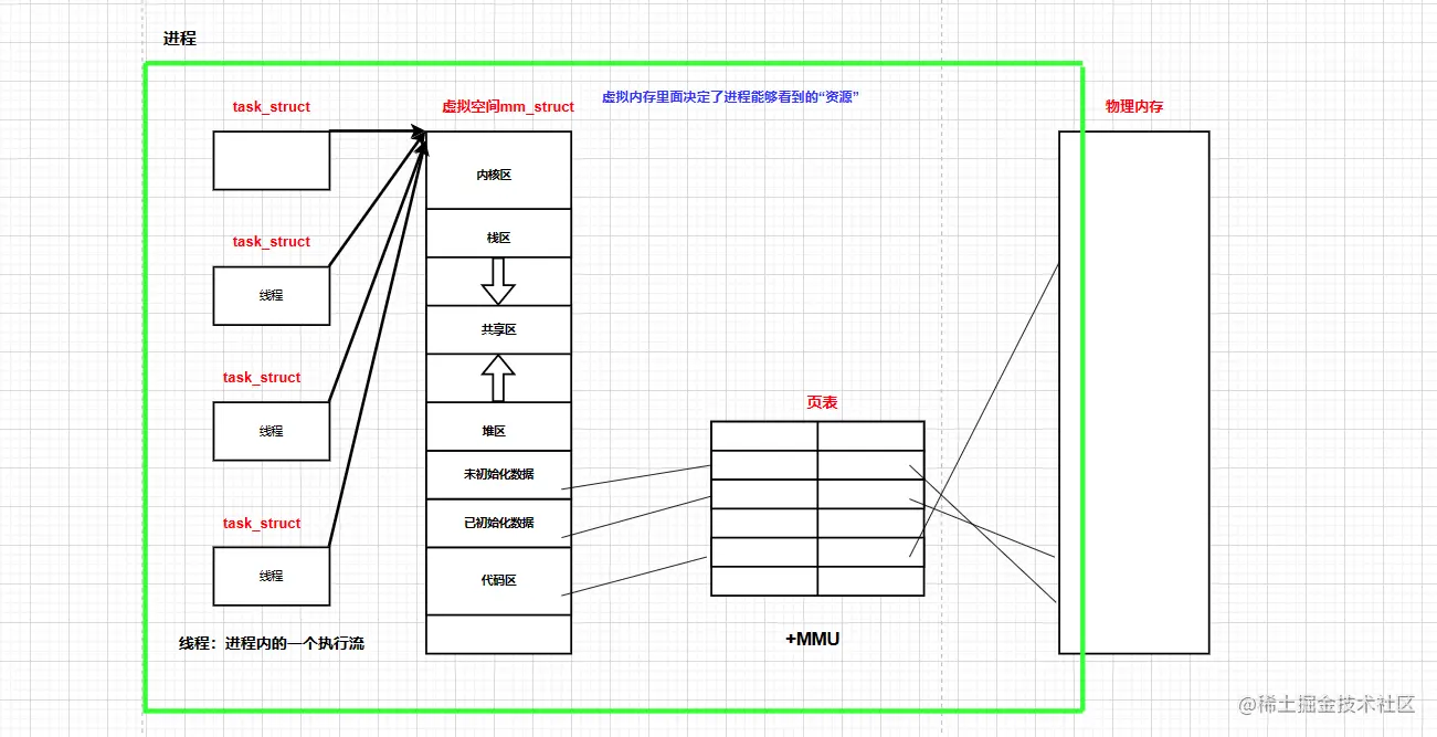 image-20230315225509258