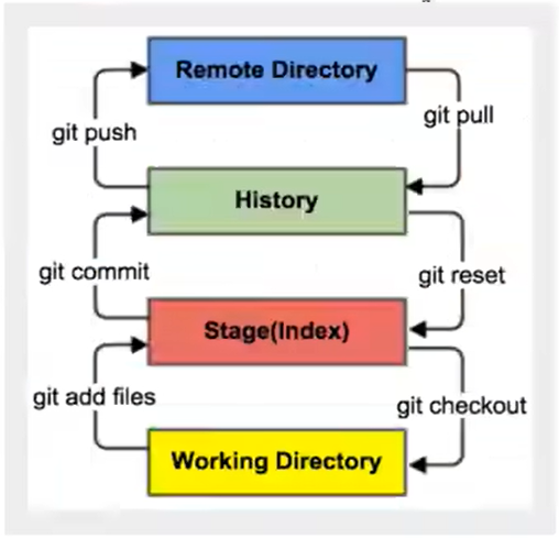 image-20230615175044396