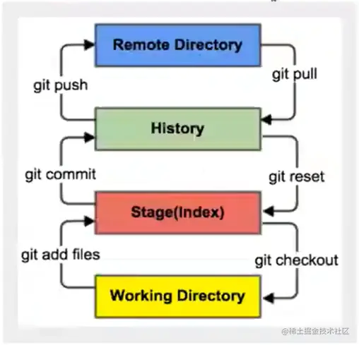 image-20230615175044396