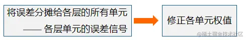 image-20220616165727007