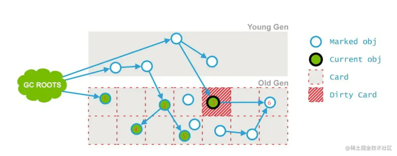 image-20201108102807805