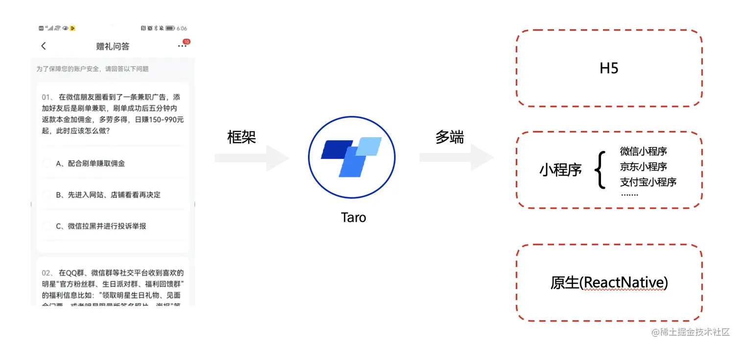 image-20220124152652820