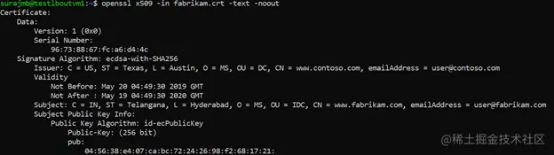 Certificate verification