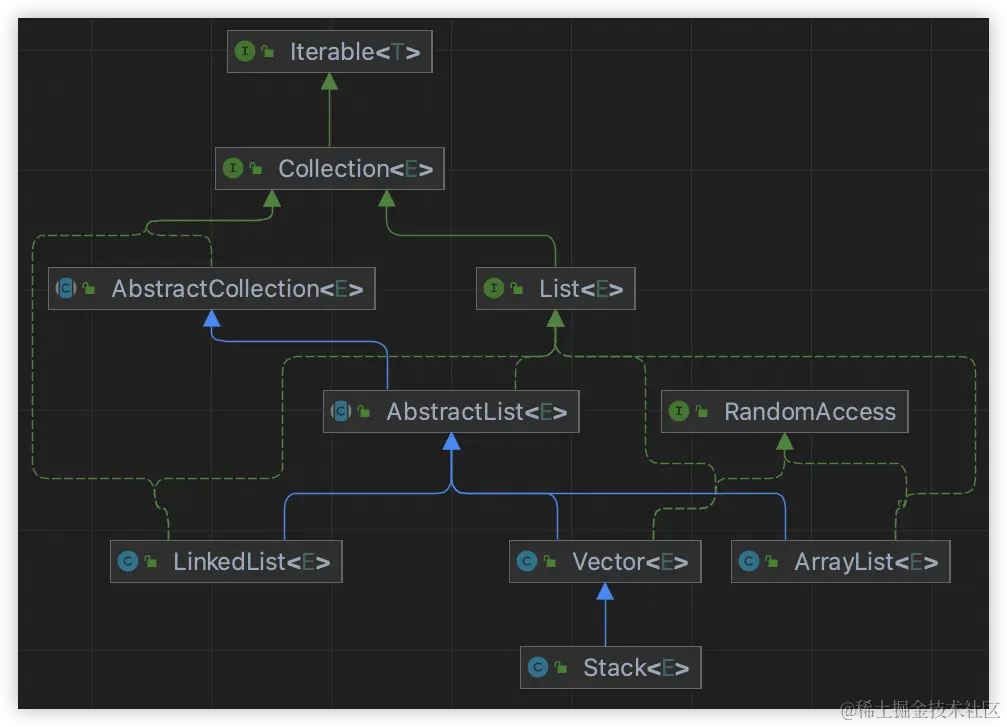 image-20230312170136952