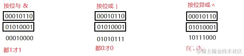 watermark,type_d3F5LXplbmhlaQ,shadow_50,text_Q1NETiBATWFuOU9v,size_20,color_FFFFFF,t_70,g_se,x_16