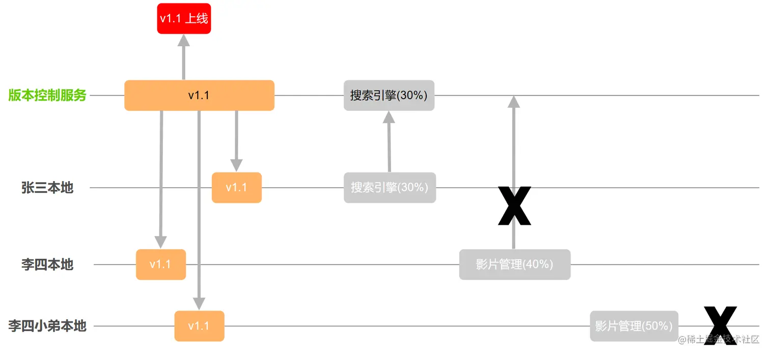 image-20230114133822672