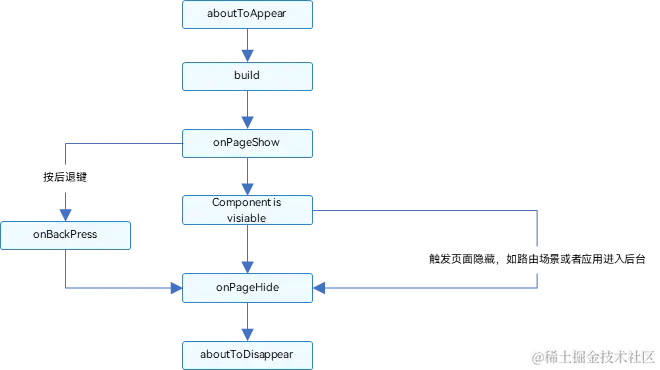 zh-cn_image_0000001502372786