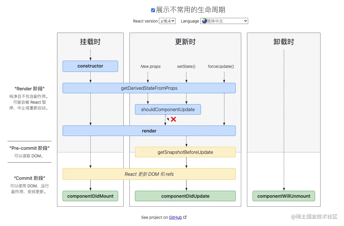 image-20210817231443170