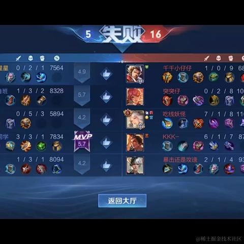 Ylimhs于2022-10-11 09:04发布的图片