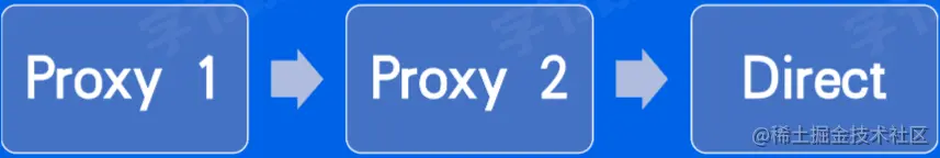 image-20220517184332536