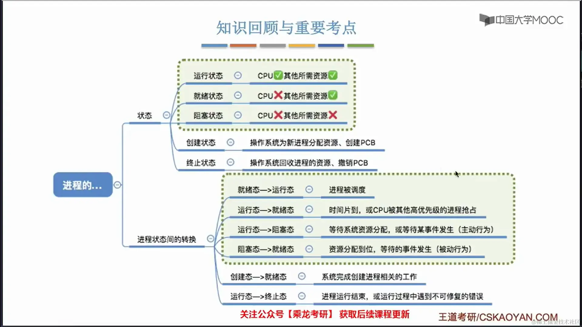 image-20240203190546094