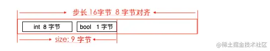 截屏2022-01-10 下午7.42.37.png