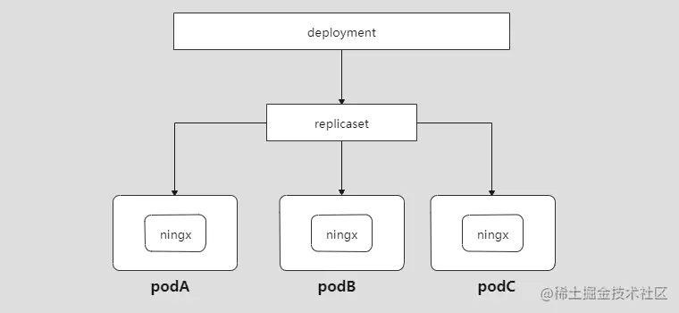 image-20210918111755912