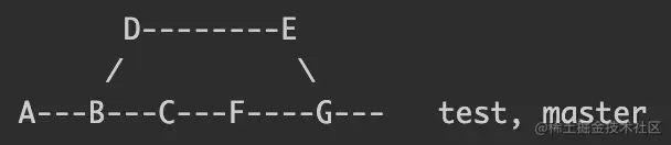 B2FFC0A0-844F-4A22-875C-BAD70C343DA8