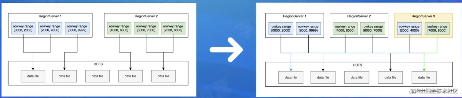 截屏2022-08-06 16.28.13.png