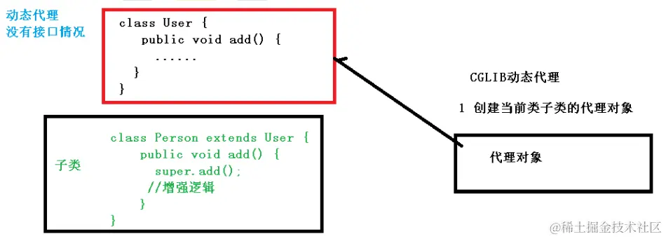 image-20220108220936801