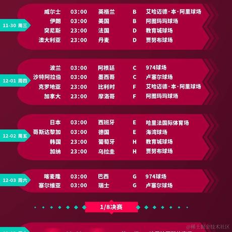 糖者不玉于2022-11-20 18:13发布的图片