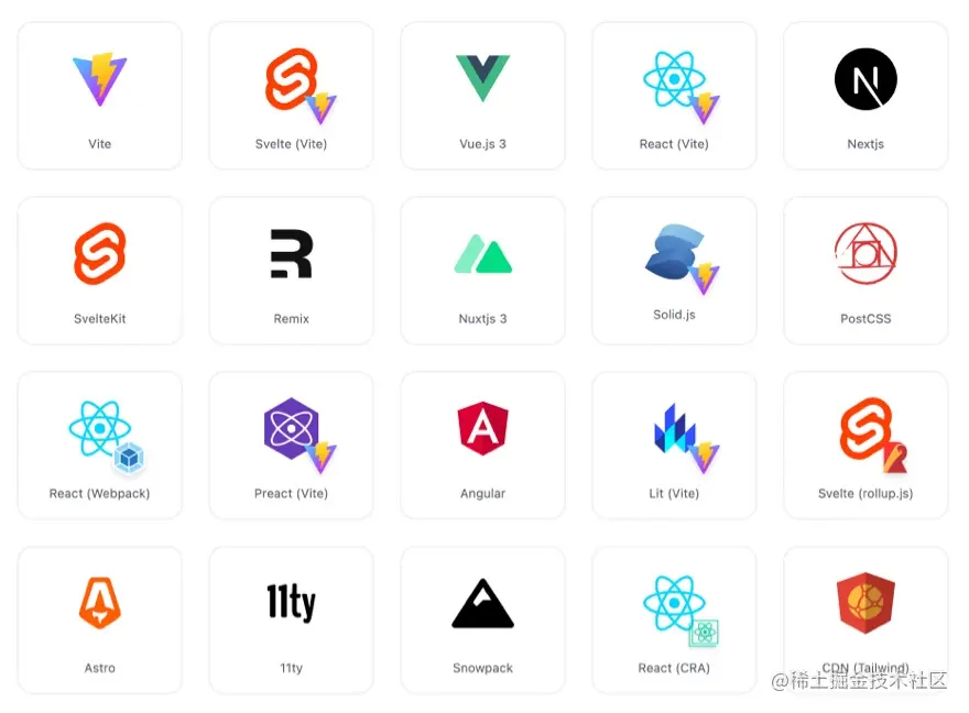 支持搭配使用的框架