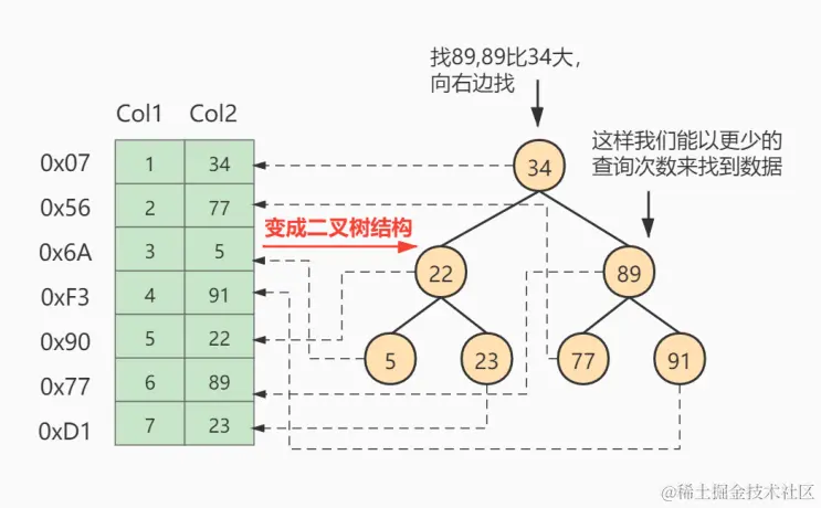 image-20220530174454383