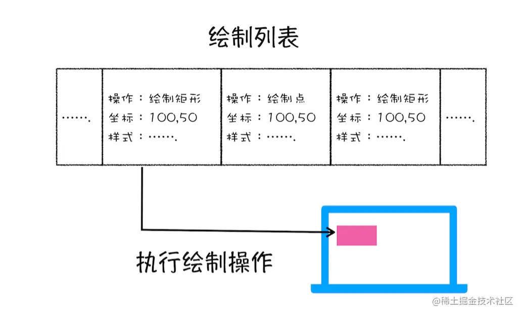 image-20220516154230624