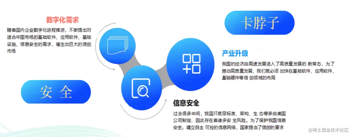 image-20221230143610622