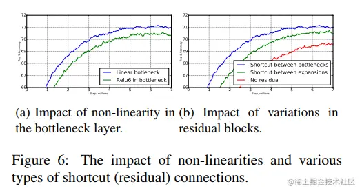 image-20220127180440345