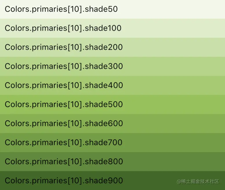 image-20220110090128471