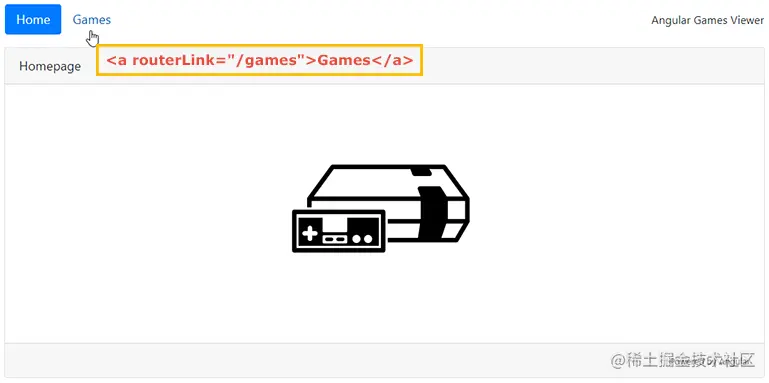 routerlink in angular
