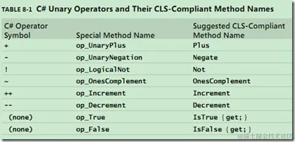 图片转存失败，建议将图片保存下来直接上传