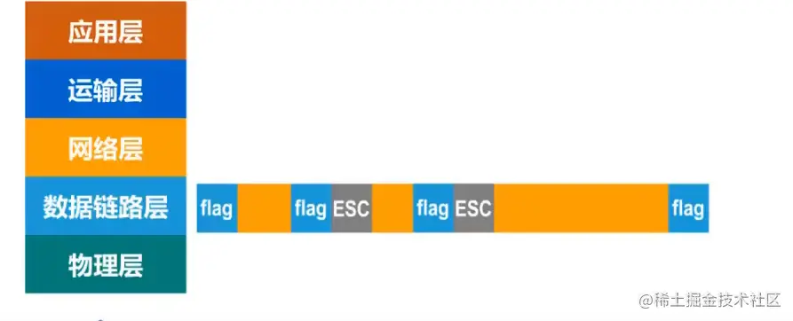 image-20210928223143458