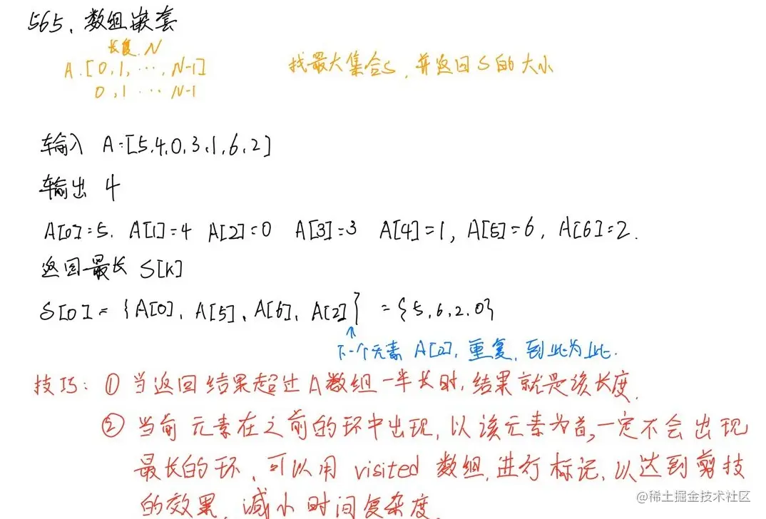 565.数组嵌套思路