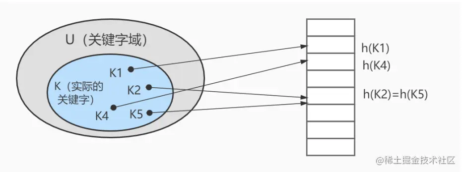 image-20221023153105826