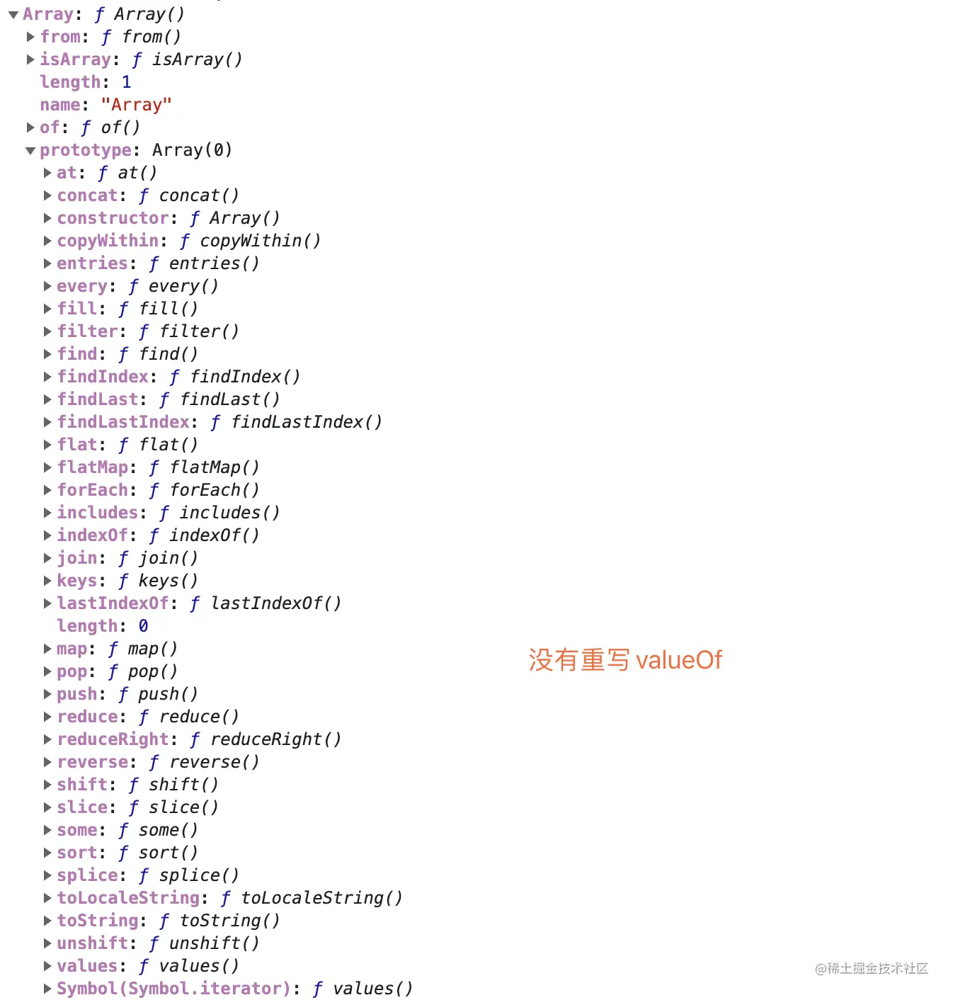 Array.prototype.valueOf