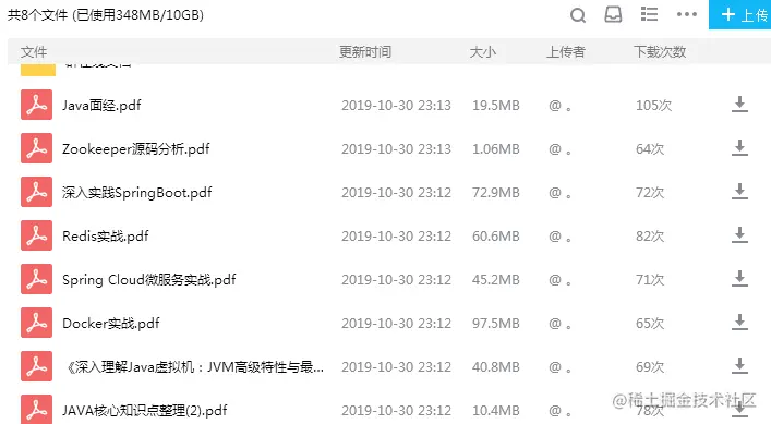 从零开始学架构，每天花四小时学spring全家桶、高并发、分布式..