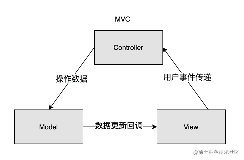 image-20210331172210880