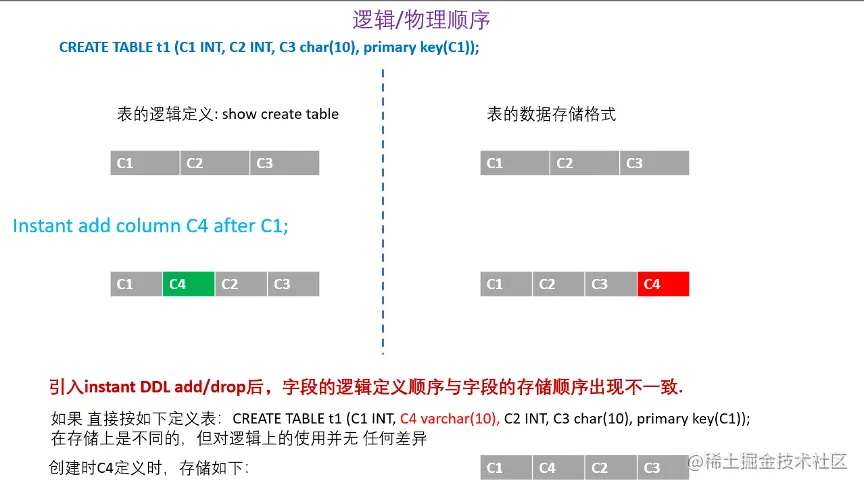 image-20230612135907422