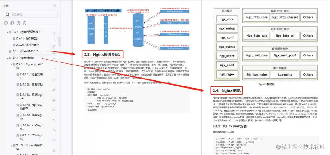 看了这篇，我确定你已经彻底搞懂Nginx了