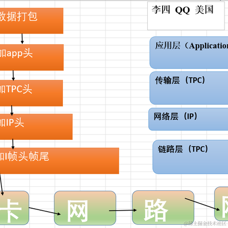 Groundhog于2023-06-11 20:11发布的图片
